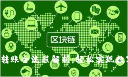（TPWallet转账全流程解析：轻松实现数字资产转移