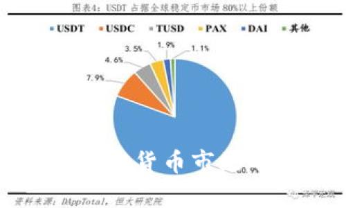 解析俄乌战争对加密货币市场的影响与未来趋势