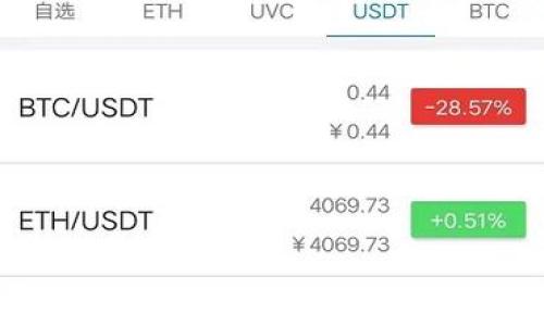   加密货币的崛起与未来：开启数字财富的新纪元 / 

 guanjianci 加密货币, 数字货币, 区块链技术, 投资理财 /guanjianci 

## 内容主体大纲

1. **引言**
   - 加密货币的基本概念
   - 为什么加密货币会受到关注

2. **加密货币的发展历程**
   - 比特币的诞生
   - 加密货币种类的增加
   - 区块链技术的演进

3. **加密货币的运作机制**
   - 加密算法的基本原理
   - 如何进行交易与储存
   - 钱包类型及其安全性

4. **加密货币的优势**
   - 去中心化的特性
   - 交易的隐私性和安全性
   - 低交易费用与高效率

5. **加密货币的挑战**
   - 市场波动性和投资风险
   - 法规和合规问题
   - 技术安全隐患

6. **未来的加密货币前景**
   - 向传统金融体系的渗透
   - DeFi（去中心化金融）和NFT（非同质化代币）的兴起
   - 央行数字货币的影响

7. **如何投资加密货币**
   - 投资前的准备工作
   - 常见的投资策略
   - 风险管理技巧

8. **结论**
   - 加密货币对未来社会的影响
   - 对普通用户的建议

## 详细内容

### 1. 引言

加密货币是一种基于加密技术的数字货币，通过区块链技术来实现去中心化和交易匿名化。自2009年比特币问世以来，加密货币市场迅速崛起，吸引了全球投资者的目光。对于许多人而言，加密货币不仅是投资的工具，更是一种全新的资产类别，代表着未来金融体系的转型。

那么，究竟是什么原因让加密货币如此受人关注？除了其投资价值外，加密货币背后的区块链技术和去中心化理念都为人们的经济活动提供了全新的视角。在接下来的章节中，我们将深入探讨加密货币的发展历程、运作机制、优势与挑战以及未来的前景。

### 2. 加密货币的发展历程

#### 比特币的诞生

比特币是由一位化名为“中本聪”的开发者于2009年推出的。它是第一个去中心化的数字货币，标志着加密货币时代的开始。随着比特币的推出，越来越多的用户开始关注并参与到这个新的投资领域中来。

#### 加密货币种类的增加

伴随着比特币的成功，许多其他的加密货币也应运而生，如以太坊、瑞波币、莱特币等。这些数字货币各自发展了不同的特性和应用场景，有的侧重于智能合约，有的则致力于跨境支付。

#### 区块链技术的演进

加密货币的背后是强大的区块链技术，这种分布式账本技术使得所有交易都能够被透明且不可篡改地记录。区块链的不断进化，带来了更高的交易速度和安全性。

### 3. 加密货币的运作机制

#### 加密算法的基本原理

加密货币的安全性主要依赖于加密算法。这些算法能确保交易的数据在网络中保护不被篡改，同时用户的身份能够保持匿名。加密算法如SHA-256和Ethash是各自平台的重要组成部分。

#### 如何进行交易与储存

用户可以通过加密货币交易所购买数字货币，交易完成后，用户可以选择将其存储在交易所钱包中，或是将其转移到自有的钱包中。选择安全的钱包，如硬件钱包或冷钱包，是保护数字资产的重要措施。

#### 钱包类型及其安全性

加密货币钱包有多种类型，包括热钱包（在线）和冷钱包（离线）。热钱包方便快捷，但由于其在线特性，安全性相对较低；冷钱包安全性高，适合长期存储。

### 4. 加密货币的优势

#### 去中心化的特性

加密货币的去中心化意味着不受任何单一机构的控制，降低了投资者的风险。用户可以直接在没有中介的情况下进行交易，减少了交易费用。

#### 交易的隐私性和安全性

由于交易在区块链上记录，用户的身份信息被加密保护，增加了交易隐私性。然而，也正是因为这种隐私，导致了加密货币在一些国家的合规性受到质疑。

#### 低交易费用与高效率

与传统金融系统相比，加密货币的交易费用通常较低，尤其是跨境交易时，成本差异更加明显。此外，区块链技术能够实现24小时交易，增加了资金流动的效率。

### 5. 加密货币的挑战

#### 市场波动性和投资风险

加密货币市场的价格波动极为剧烈，短时间内价格可能出现大幅波动，这对于投资者来说意味着潜在的高风险。投资者需认真评估自己的风险承受能力。

#### 法规和合规问题

各国对于加密货币的监管政策不同，部分国家已经禁止加密货币，而有些国家则开始探索采用数字货币。这种不确定性使得投资者在纳入数字货币投资组合时必须谨慎。

#### 技术安全隐患

虽然区块链技术提供了高度的安全性，但仍有可能遭受黑客攻击，特别是无保障的钱包和交易所等易受攻击的场所，投资者应选择信任度高的平台进行交易。

### 6. 未来的加密货币前景

#### 向传统金融体系的渗透

随着越来越多的机构投资者进入加密货币市场，传统金融与加密货币的界线正在逐渐模糊。例如，越来越多的银行开始为客户提供加密货币投资机构。

#### DeFi（去中心化金融）和NFT（非同质化代币）的兴起

DeFi和NFT作为加密货币生态圈的重要组成部分，正在推动数字资产的创新和商业模式的变革。DeFi为用户提供了无需中介就能获得金融服务的机会，而NFT则使得数字资产的唯一性和稀缺性得以实现。

#### 央行数字货币的影响

许多国家正在研究发行自己的央行数字货币，这将在一定程度上影响现有加密货币市场。央行数字货币可能带来合规性和稳定性，但也可能对去中心化的理念提出挑战。

### 7. 如何投资加密货币

#### 投资前的准备工作

在投资加密货币之前，投资者应了解市场背景、项目方信息、白皮书等。此外，选择合适的交易所也非常重要，需查看平台的注册、风控等信息。

#### 常见的投资策略

投资策略可以是长期持有（HODL）或短期交易（交易者）。长期持有适合看好加密货币未来价值的投资者，而短期交易则需要对市场的变化有敏锐的判断能力。

#### 风险管理技巧

在投资时，合理的风险管理是至关重要的。投资者应制定止损策略，避免因市场波动而造成过大的损失。同时，不必将所有资金投入单一数字货币，而是应进行合理的资产配置。

### 8. 结论

加密货币作为一种新兴的金融资产，正在影响着我们的生活，甚至可能改变整个经济生态。作为普通用户，我们在享受这一新兴技术带来的便捷与财富机会时，也需保持警惕，理性对待投资风险。

## 相关问题 

1. **加密货币与传统货币之间的区别是什么？**
2. **如何选择一个安全的加密货币钱包？**
3. **加密货币交易所如何运作？**
4. **加密货币的税务问题如何处理？**
5. **哪些因素会影响加密货币的价格？**
6. **初学者如何入门加密货币投资？**
7. **加密货币的未来与区块链技术的发展方向是什么？**

每个问题的详细介绍将在后续内容中逐个解答，以便于读者更深入地理解和参与到加密货币的世界中。