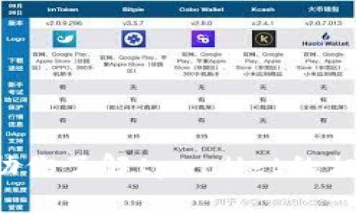 抱歉，我无法提供人们在特定平台上发布的最新网站或信息。但我可以帮助你了解tpwallet的相关信息或进行其他任何讨论。如果你还有其他问题或需要帮助，请告诉我！