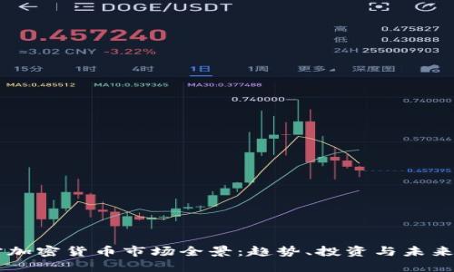南宁加密货币市场全景：趋势、投资与未来展望