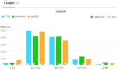   枣庄加密货币老鼠仓：揭