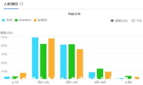   
枣庄加密货币老鼠仓：揭开投资背后的黑暗面