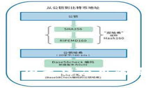 易于理解且的

  TPWallet在中国无法应用的原因及解决方案