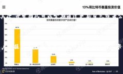   解决TPWallet请求超时问题