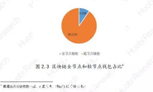   
如何提升个人财务管理能力？