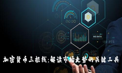 加密货币三根线：解读市场走势的关键工具