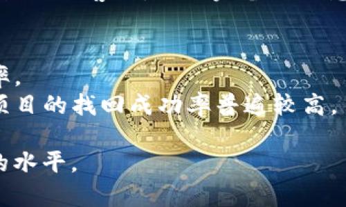    TPWallet转错通道如何找回？详细指南与解决方案  / 

 guanjianci  TPWallet, 转错通道, 资产找回, 加密钱包  /guanjianci 

## 内容主体大纲

### 一、引言
1. TPWallet简介
2. 加密资产的重要性
3. 转错通道的普遍性

### 二、TPWallet常见问题概述
1. TPWallet的转账功能
2. 转错通道的定义
3. 为何会发生转错

### 三、转错通道后的反应
1. 初步反应
2. 收集相关信息
3. 决定找回与否

### 四、找回过程的具体步骤
1. 联系TPWallet客服
   - 访问官方网站
   - 提交工单
2. 提供必要的信息
   - 转账时间
   - 发送与接收地址
   - 转账金额
3. 检查转账状态

### 五、技术支持与社区帮助 
1. 加入TPWallet社区
   - 社交媒体渠道
   - 论坛和用户群
2. 向资深用户请教经验

### 六、预防转错通道的最佳实践
1. 使用备用地址
2. 积极学习使用指南
3. 定期检查钱包安全性

### 七、总结
1. 重申重要性
2. 对未来的展望
3. 鼓励用户寻求帮助

---

## 一、引言

TPWallet是一个受到广泛认可的数字资产钱包，提供了多种管理和交易加密货币的工具。随着区块链技术的发展，越来越多的用户开始认识到加密资产的价值和重要性。然而，由于转账过程中操作不当，转错通道的情况时有发生。本篇文章旨在为用户提供详细的解决方案，帮助他们找回转错的通道和资产。

## 二、TPWallet常见问题概述

### 1. TPWallet的转账功能

TPWallet支持多种加密货币的转账和管理功能，用户可以轻松地进行资产的流动。然而，在这种简易的操作背后，常常伴随着一定的风险，尤其是在转账过程中，一不小心就可能将资产转错。

### 2. 转错通道的定义

所谓“转错通道”，是指用户在进行资产转账时，由于选择错误的网络或者错误的接收地址，导致转账的资产并未如愿送达预期的地方。

### 3. 为何会发生转错

转错通道的原因多种多样，可能是用户对接口不熟悉，也可能是由于网络混淆或其他外部因素导致的。在大多数情况下，用户都是因为匆忙或不仔细而导致的错误。

## 三、转错通道后的反应

### 1. 初步反应

当用户意识到转账错误时，通常会感到恐慌和无助。这种情况下，保持冷静是至关重要的，一些用户可能会立刻尝试重复转账，或者在社交媒体上寻求帮助，这些都可能未必能解决问题。

### 2. 收集相关信息

用户需要迅速收集所有相关的转账信息，包括转账的时间、发送的地址、接收的地址、转账金额等。这些信息是后续找回资产的必要依据。

### 3. 决定找回与否

在确认转账错误后，用户需要决定是否要进行资产找回。如果只是小额的转账，可能会选择放弃，但大额转账则必须认真对待。

## 四、找回过程的具体步骤

### 1. 联系TPWallet客服

TPWallet提供了客服支持，用户可以通过访问官方网站联系技术支持，并进行相关的咨询。

#### - 访问官方网站

用户首先需要访问TPWallet的官方网站，在网站上寻找联系方式和客服支持的入口。

#### - 提交工单

许多钱包都会有工单系统，用户可以通过该系统提交问题，并在系统中跟进处理进度。

### 2. 提供必要的信息

在提交请求时，用户需提供仔细的转账信息，包括转账时间、发送与接收地址、转账数额等。这能帮助客服快速定位问题，并采取措施。

### 3. 检查转账状态

用户也可以通过区块链浏览器查询转账的状态，查看资产是否已被确认和落户。

## 五、技术支持与社区帮助

### 1. 加入TPWallet社区

在获取帮助时，用户可以通过加入TPWallet的社交媒体群组或论坛获得额外的支持。这些社区中有许多有经验的用户可以分享他们的经验与教训。

### 2. 向资深用户请教经验

与资深用户交流可以帮助新用户了解如何避免类似问题，同时也能学习到一些资产管理的小技巧。

## 六、预防转错通道的最佳实践

### 1. 使用备用地址

建议用户在转账时使用备用地址，以确保即便发生错误，资产也不至于完全丢失。

### 2. 积极学习使用指南

TPWallet网站上通常会有用户手册或操作指南，用户应熟悉这些内容，以减少操作失误的概率。

### 3. 定期检查钱包安全性

定期检查钱包的安全性，包括更新到最新版本，保护密钥与密码的安全，确保只有自己能访问资产。

## 七、总结

### 1. 重申重要性

转错通道可能导致资产的丢失或无法使用，因此用户务必认真对待每一次转账操作。

### 2. 对未来的展望

希望通过本文，用户能更加了解TPWallet的操作，并在转账过程中采取必要的预防措施。

### 3. 鼓励用户寻求帮助

每当遇到问题，记得主动寻求帮助，利用社区和客服资源，解决问题。

---

## 7个相关问题及详细介绍

### 问题1: 转错通道后能否找回资产？

转错通道后能否找回资产？

转错通道后是否能够找回资产，主要取决于几个因素：转账的性质、接收地址的类型以及区块链的特性。通常，如果转错的是同一种加密货币且接收地址是有效的地址，理论上资产可以通过一些方式找回。 

当发生转错时，进入TPWallet的应用程序或者网页版，尽快查看交易记录，确认交易状态。如果交易已经被确认且在区块链上记录下来，追索的可能性会减少。因此，及时与TPWallet支持团队联系，提供所有相关信息是非常重要的。

此外，许多加密货币拥有独特的社区和技术支持，用户可以通过论坛或社交平台寻求帮助。他们可能有解决类似情况的经验，并能提供有效的建议。同时，用户也可以通过区块链浏览器进一步跟踪转账状态，以获取帮助的依据。

### 问题2: 如何联系TPWallet客服？

如何联系TPWallet客服？

联系TPWallet客服的第一步是在其官方网站查找联系信息。大多数情况下，TPWallet会提供在线客服聊天、电子邮件问询或者电话支持。使用在线聊天功能是处理问题时最迅速的方式，因为通常会有人实时响应您的问题。

若网站上未提供即时聊天功能，用户可以选择发送电子邮件，详细说明问题并附上必要的信息，例如您的账户信息、转账详情、转错地址等。在提交请求后，确保定期检查邮件以获取回复和更新。

此外，经常访问TPWallet社交媒体平台也是一种联系支持的方式，用户可以通过评论或私信的方式寻求帮助。TPWallet的官方社交媒体账号应该有团队成员监控和回复用户的问题。

### 问题3: 有哪些社区渠道可以寻求帮助？

有哪些社区渠道可以寻求帮助？

社区是一种强大的资源，尤其在处理技术问题或复杂情况时更为重要。TPWallet的用户可以加入多个社交媒体群组，如Telegram、Reddit、Facebook等，这些平台中常常聚集了经验丰富的用户和技术支持者，能够提供实际解决方案和建议。

例如，Telegram群组在加密货币领域非常流行，里面有许多活跃用户，他们乐意分享自己的经验和知识。用户可以在这些群组中提出问题，获取快速反馈。在Reddit的相关讨论版块中，用户也可以看到其他人遇到的类似问题及其解决方案。

此外，也可以搜索加密货币相关的论坛，例如Bitcointalk，其中会有大量的经验分享和技术讨论。在这些社区中，用户可以不再孤单地面对问题，能够与其他同样拥有TPWallet的用户进行交流，共同寻找解决方法。

### 问题4: 如何避免未来转账错误？

如何避免未来转账错误？

为了避免未来的转账错误，用户可以采取以下几种有效的预防策略： 

1. **检查地址**：在每次转账前，检查并确认接收地址。可以复制粘贴，而不是手动输入，以避免错误。 
2. **小额试探**：首次向新地址或新通道转账时，可以先转一小额度，确保成功后再进行大额转账。 
3. **多重确认**：转账完成前，使用TPWallet内置的转账确认功能进行核对，以确保所有信息都正确无误。 
4. **参考官方指南**：TPWallet官网通常会提供详细的使用指南，用户应定期查阅，以了解所有新功能及更新。

通过这些步骤，用户可以大大降低日后发生转错通道的风险，并在加密资产管理中保持应有的谨慎，以保护自己的投资安全。

### 问题5: 如果反复转错会对账户造成什么影响？

如果反复转错会对账户造成什么影响？

反复转错通道可能会对用户的TPWallet账户造成多种影响。首先，每次错误转账都有可能导致资产损失，特别是在加密货币网络上，转账一旦完成便无法取消或逆转，因此频繁出错会让用户损失大量资产。

其次，频繁的转账错误可能会引发TPWallet的监控系统警报，影响用户账户的信誉度。在某些情况下，过于频繁的错误行为可能会导致账户被暂停或限制功能，尤其是涉及大额资金转移时。安全措施会更加严格，以保护用户利益，但同时也可能限制用户的操作自由。

最后，用户心理上也会受到影响。每次转错通道都可能引发焦虑和不安，尤其是在资金较大时，用户可能会对使用TPWallet产生疑虑，从而影响其操作习惯，降低使用率。

### 问题6: 区块链浏览器如何使用？

区块链浏览器如何使用？

区块链浏览器是一种非常有用的工具，可以帮助用户查看加密货币交易的详细信息。用户只需在浏览器中输入相应的交易哈希、发送地址或接收地址，即可查看交易的进度和状态。

使用区块链浏览器的步骤如下：

1. **打开区块链浏览器**：根据转账的加密资产类型，选择相应的区块链浏览器。例如，比特币使用Blockchain.com，Ethereum使用Etherscan等。
2. **输入交易信息**：在搜索框中，输入交易的哈希（TxID）或地址，然后点击搜索。
3. **检查结果**：浏览器将显示与输入信息相关的所有交易记录，包括交易时间、区块高度、确认状态等。用户可以轻松查看交易是否被确认，如果未确认，会显示待确认的信息。

通过使用区块链浏览器，用户可以即时获取有关转账进度和状态的信息，有助于判断是否需要采取进一步措施。

### 问题7: 找回资产的成功率有多高？

找回资产的成功率有多高？

找回资产的成功率主要依赖于几个因素，包括转账的性质、错误发生的时间以及用户采取的行动。通常情况下，如果用户能够及时联系TPWallet的客服，提供完备的信息，成功找回的机会会增加。

- **转账时效性**：资产转账后，若尚未被接收，通常容易找回。相反，一旦交易被区块链确认，追回的可能性则大大降低。
- **社区与技术支持**：用户如果能借助社交媒体和技术论坛的力量，往往可以获取有价值的建议与帮助，这有助于提高资产找回的成功率。
- **资产类型**：不同的加密资产其找回的难度和复杂程度也可能存在差异，例如一些去中心化的资产可能难以找回，而中央化的平台或项目的找回成功率普遍较高。

总之，用户的积极主动和及时反应在找回资产的过程中扮演着重要角色。通过有效的沟通和正确的行动，找回资产的成功率可以达到较高的水平。