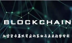 加密货币暴跌背后的真相