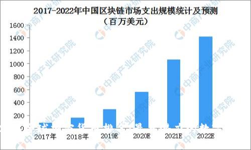 2023年全球加密货币排名：最具潜力的数字资产一览