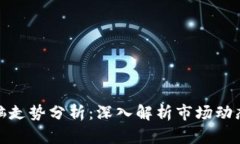 加密货币电脑走势分析：