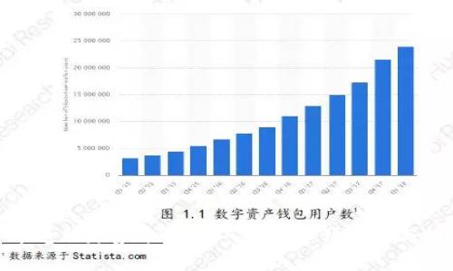 加密货币电脑走势分析：深入解析市场动态与投资策略