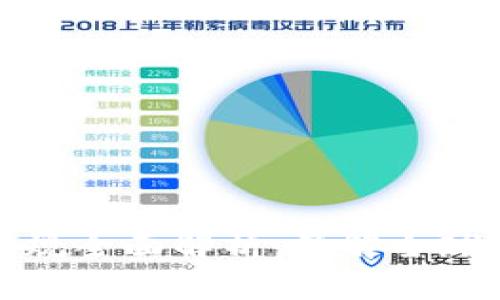 加密货币交易法规全面解析：了解全球政策与合规要求