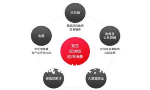 如何使用TPWallet进行成功转账：用户指南与常见问题解答
