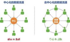   TPWallet设置权限的完整指