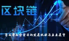 墨西哥加密货币的发展现