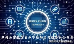 本周加密数字货币市场动