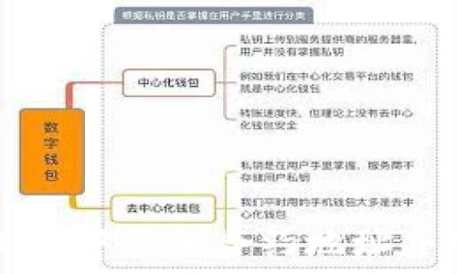   
如何在TPWallet中添加合约地址并处理离线问题