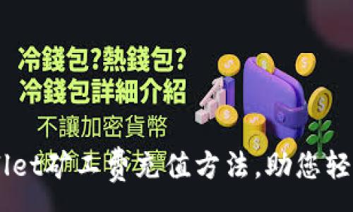 :
详解TPWallet矿工费充值方法，助您轻松完成交易
