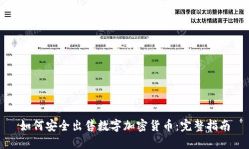 如何安全出售数字加密货币：完整指南