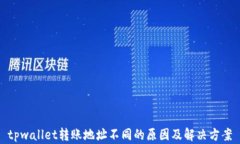 tpwallet转账地址不同的原因