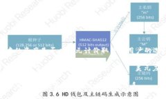 TPWallet 是一个多链数字资