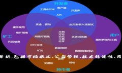 关于tpwallet是否可能倒闭的
