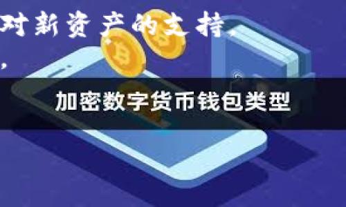 TPWallet 是一个支持多种加密货币的数字钱包，但是否能存储瑞波币（XRP）取决于该钱包的具体功能和版本。在选择数字钱包之前，您可以采取以下步骤确认是否支持瑞波币：

1. **访问官方网站**：前往 TPWallet 的官方页面，查看支持的货币列表。
2. **检查更新**：确保您使用的是最新版本的钱包，某些新版本可能会增加对新资产的支持。
3. **社区反馈**：查阅用户社区或论坛，可以了解到其他用户的经验和建议。
4. **联系客服**：若不确定，可以联系 TPWallet 的客服以获取准确信息。

通过以上步骤，您可以确定 TPWallet 是否支持瑞波币的存储。