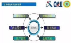 TPWallet 是一款支持多种区