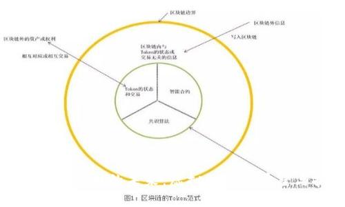 加密数字货币的未来：虚拟财富的希望与挑战