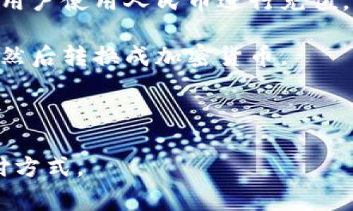 在TPWallet（TP钱包）中，直接充人民币的功能可能会因地区、政策和支付方式的不同而有所变化。通常来说，很多数字钱包和加密货币交易平台支持通过第三方支付平台进行充值，但并不一定直接支持人民币充值。

以下是一些可能的方式，通过这些方式你可能可以间接使用人民币充入TPWallet：

1. **法币交易所**：先在支持人民币的交易所（如币安、火币等）购买加密货币，然后再将这些加密货币转入TPWallet。

2. **第三方支付平台**：一些数字货币交易平台可能会与支付宝、微信等支付平台合作，允许用户使用人民币进行充值。

3. **P2P交易**：你还可以通过各种P2P（点对点）平台寻找可以使用人民币进行转账的用户，然后转换成加密货币。

4. **银行转账**：个别平台可能支持银行转账的方式，你可以查看TPWallet是否提供该选项。

如果你需要使用人民币充入TPWallet，建议先确认该钱包的充值政策，以及当前所支持的支付方式。