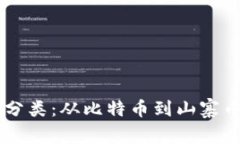 虚拟加密货币的分类：从比特币到山寨币，你真
