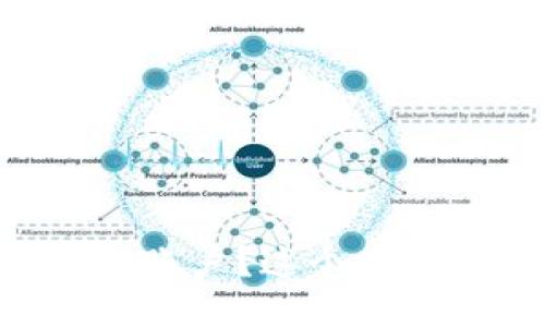 如何批量注册TPWallet账户？这个方法可能会让你大吃一惊！