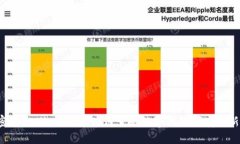 解密TPWallet流量：为何它是数字钱包领域的新宠？
