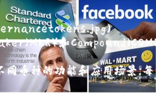 以下是关于加密货币分类的概述，包括一些常见类别及其代表性的图片示例。

加密货币分类

1. **比特币（Bitcoin）**
   - 图片: ![Bitcoin](https://example.com/bitcoin.jpg)
   - 介绍：比特币是最早也是最广为人知的加密货币，创建于2009年。它被视为数字黄金，具有有限的供应和去中心化的特性。

2. **山寨币（Altcoins）**
   - 图片: ![Altcoins](https://example.com/altcoins.jpg)
   - 介绍：山寨币是指除了比特币之外的所有加密货币，包括以太坊（Ethereum）、瑞波币（Ripple）等。这些币种通常在比特币的基础上进行不同的改进或创新。

3. **稳定币（Stablecoins）**
   - 图片: ![Stablecoins](https://example.com/stablecoins.jpg)
   - 介绍：稳定币是与法定货币（如美元）或其他资产挂钩的加密货币，旨在减少价格波动，如Tether（USDT）和USD Coin（USDC）。

4. **去中心化金融（DeFi）代币**
   - 图片: ![DeFi Tokens](https://example.com/defitokens.jpg)
   - 介绍：DeFi代币是基于去中心化金融平台的加密货币，支持诸如借贷、交易等金融服务。代表性代币包括Uniswap（UNI）和Aave（AAVE）。

5. **非同质化代币（NFTs）**
   - 图片: ![NFTs](https://example.com/nfts.jpg)
   - 介绍：NFT是代表数字艺术、音乐、游戏资产等独特数字资产的代币，因其不可替代性而受到广泛热议。典型 NFT 平台有OpenSea和Rarible。

6. **隐私币（Privacy Coins）**
   - 图片: ![Privacy Coins](https://example.com/privacycoins.jpg)
   - 介绍：隐私币专注于保护用户的交易隐私，例如门罗币（Monero）和达世币（Dash）。这些币种使用复杂的加密技术确保交易的匿名性。

7. **平台币（Utility Tokens）**
   - 图片: ![Utility Tokens](https://example.com/utilitytokens.jpg)
   - 介绍：平台币是用于某一特定区块链平台的代币，如币安币（BNB）用于币安交易所。它们通常用于支付手续费或参与平台特定服务。

8. **治理代币（Governance Tokens）**
   - 图片: ![Governance Tokens](https://example.com/governancetokens.jpg)
   - 介绍：治理代币使持有者可以对项目的未来进行投票，例如Maker（MKR）和Compound（COMP）。这些代币将权力下放至社区用户。

这些分类帮助投资者和用户更好地理解加密货币的市场结构以及不同币种的功能和应用场景。每种加密货币都有其独特的设计和理念，适合不同的需求和使用场景。