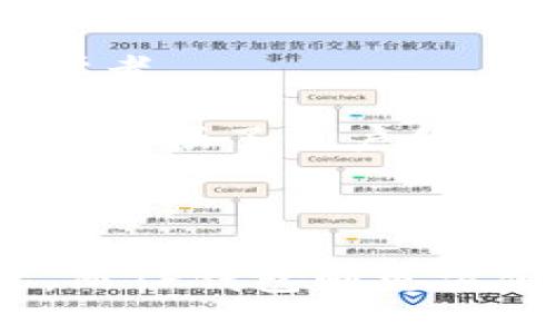 PC钱包和TP钱包是数字货币领域内的两种不同类型的钱包解决方案，它们在功能、使用场景、支持的加密资产等方面有所不同。

### PC钱包

PC钱包是一种基于桌面计算机或笔记本电脑的软件钱包。用户需要在自己的电脑上安装或者下载相关的程序，通过这些程序管理和存储数字货币。PC钱包的主要特点包括：

1. **安全性**：由于PC钱包不依赖外部服务器，用户的私钥通常保存在本地，这相对来说提高了安全性。然而，电脑的安全性和防护措施将直接影响钱包的安全性。

2. **用户控制**：用户完全控制自己的私钥，这意味着用户对其数字资产的所有权和使用权更高。

3. **复杂性**：一般来说，PC钱包的设置和操作比其他类型的钱包（如移动钱包或在线钱包）更复杂，需要一定的技术知识。

4. **支持的货币**：许多PC钱包支持多种加密货币，用户可以在一个钱包中存储多种资产。

### TP钱包

TP钱包（TokenPocket Wallet）是一种移动数字钱包，专注于多链数字资产的管理，其主要特点包括：

1. **移动便捷**：TP钱包是应用程序形式，可以在手机上使用，方便用户随时随地管理自己的数字资产。

2. **多链支持**：TP钱包支持多种区块链网络，用户可以在一个平台上管理多种资产，包括比特币、以太坊、EOS等。

3. **用户友好界面**：相较于PC钱包，TP钱包的界面更为直观，易于使用，适合数字货币的初学者。

4. **功能丰富**：TP钱包不仅支持资产存储，还提供去中心化交易所（DEX）、DApp接口等功能，增强了用户体验。

### 结论

PC钱包和TP钱包各有优劣，适用于不同的用户需求。PC钱包更适合对安全性要求更高的用户，而TP钱包则更方便于日常使用。用户在选择钱包时，应根据个人的需求、技术背景和资产类型做出合适的选择。
