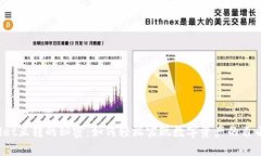 TPWallet互转的秘密：如何轻