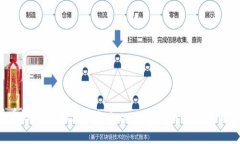 当加密货币遇上坚果：P