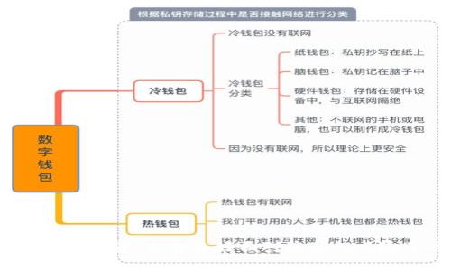 加密货币投资：你准备好面对隐藏的风险了吗？