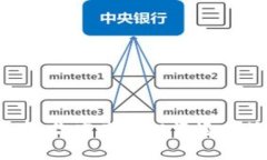 加密货币：你究竟该投资还是该规避？
