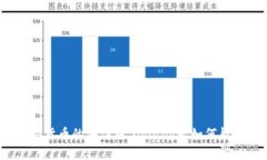 在数字货币的海洋中，Golang是如何航行的？