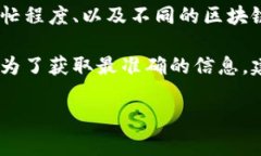 关于TPWallet的手续费，具体