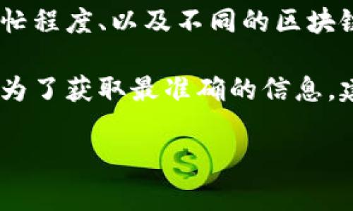 关于TPWallet的手续费，具体的费用可能会因多种因素而有所不同，包括但不限于交易类型、网路繁忙程度、以及不同的区块链平台。一些用户可能会在进行代币转换、链间转移或其他交易时产生手续费。

通常，TPWallet会在交易时明确列出所有相关的手续费，用户在进行交易前可以在钱包界面上查看。为了获取最准确的信息，建议访问TPWallet的官方网站或其官方社交媒体渠道，或直接在钱包应用中查看具体的手续费详情。

如果你有更具体的问题或需要更多的帮助，请告诉我！