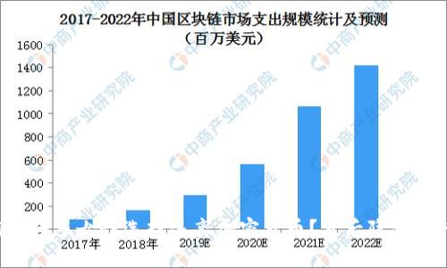为什么越来越多女性选择远离加密货币？背后隐藏着什么真相？