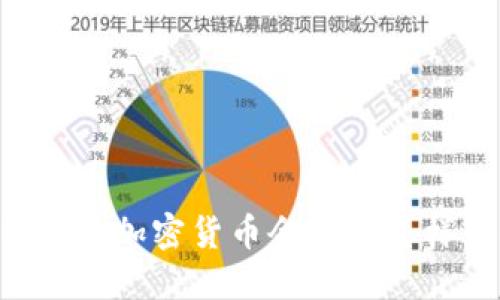 在新加坡，Nexo 加密货币会带来怎样的金融革新？