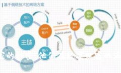 青岛加密货币玩家的秘密：他们在数字财富的海