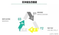 BK钱包TPWallet接连被盗：背