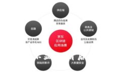 TPWallet新币为何不显示？背