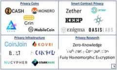 如何在TP Wallet中充值USDT？