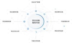 如何在TPWallet中轻松管理您